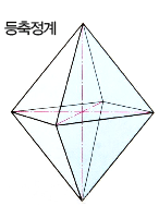 등축정계